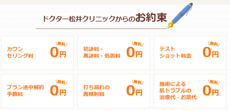 ドクター松井クリニック追加料金無料サービス