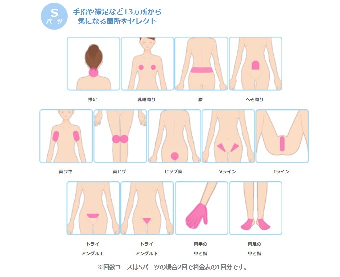 ミュゼプラチナムグラン千葉駅前店Sパーツ