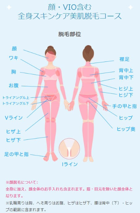 ミュゼプラチナムグラン千葉駅前店脱毛料金プラン全身脱毛顔vio含む